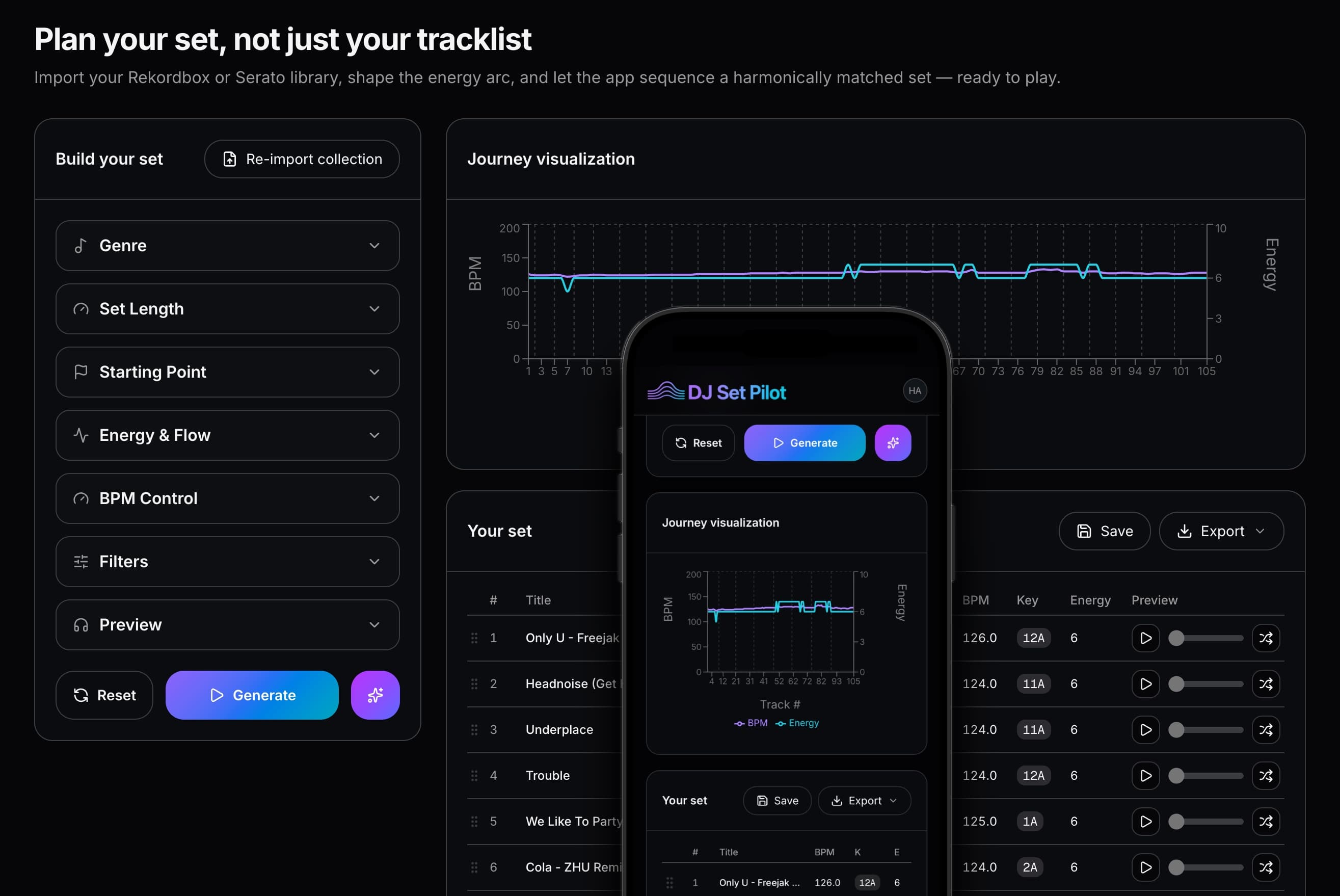 DJ Set Pilot interface showing set builder, journey visualization, and generated playlist